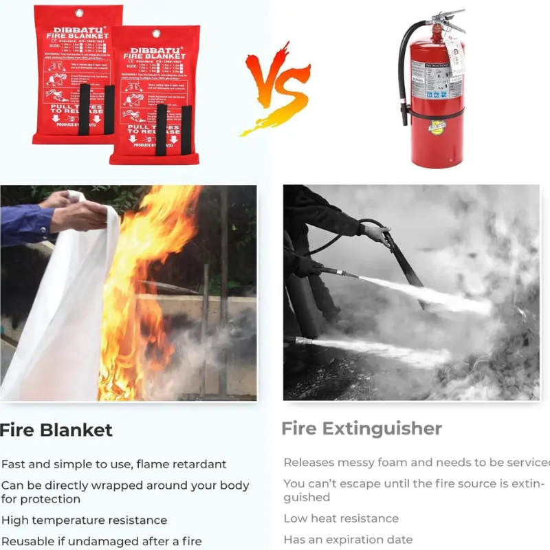 Emergency Fire Blanket