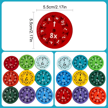 Fidget Spinner Math